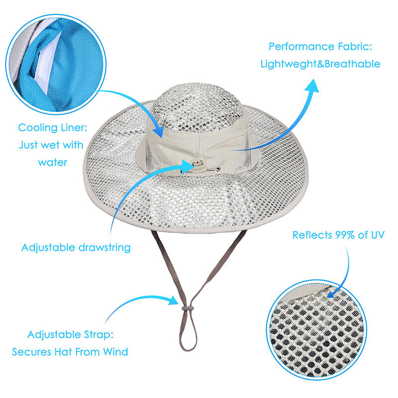 Hydro Evaporative UV Reflective Cooling Hat