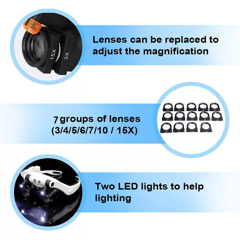 LED Headband Magnifier 7 Adjustable Lens