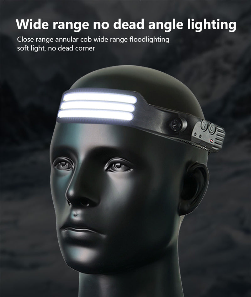 LED Induction Riding Headlamp USB Flashlight