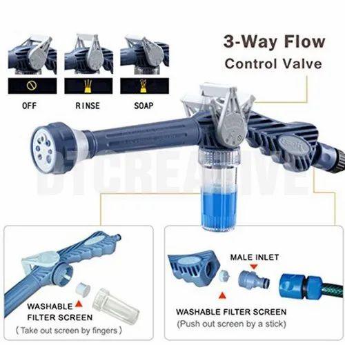 8 in 1 EZ Jet Water Cannon Dispenser Spray Gun