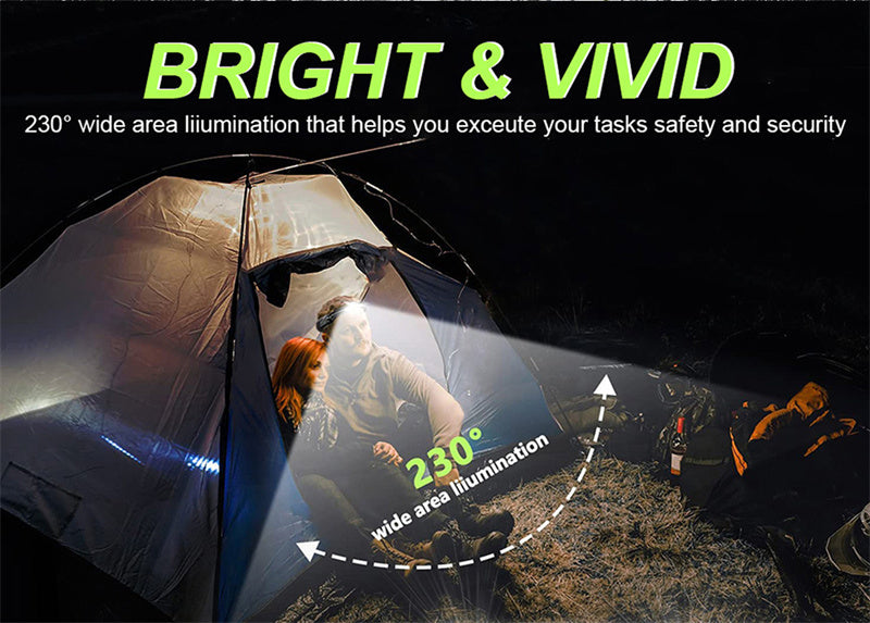 LED Induction Riding Headlamp USB Flashlight