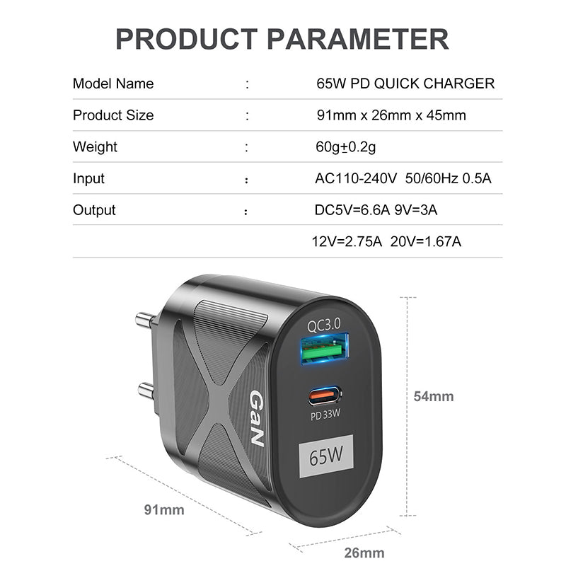 Fast charger 65W for Smartphones and Laptops
