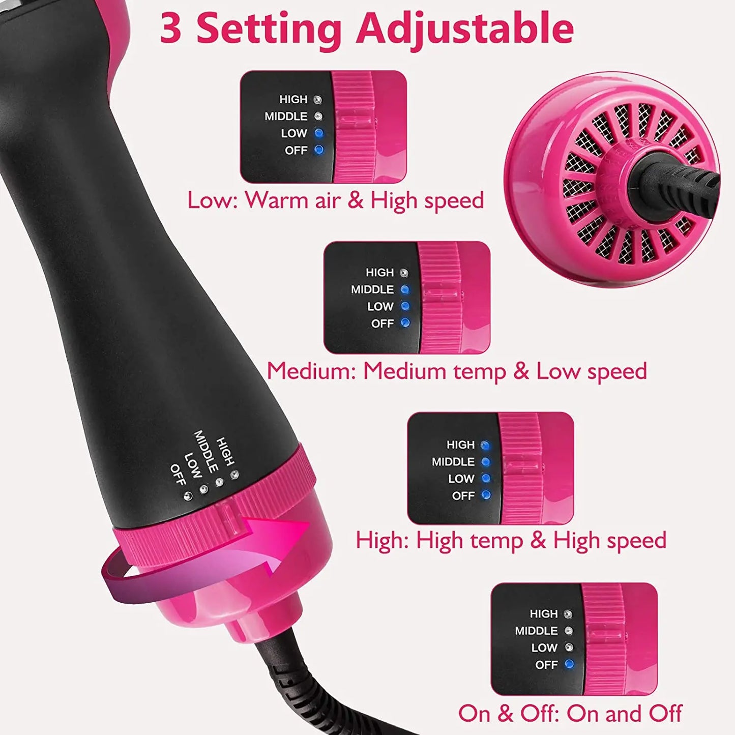 2 in 1 Hair Brush & Dryer with Negative Ionic Tech
