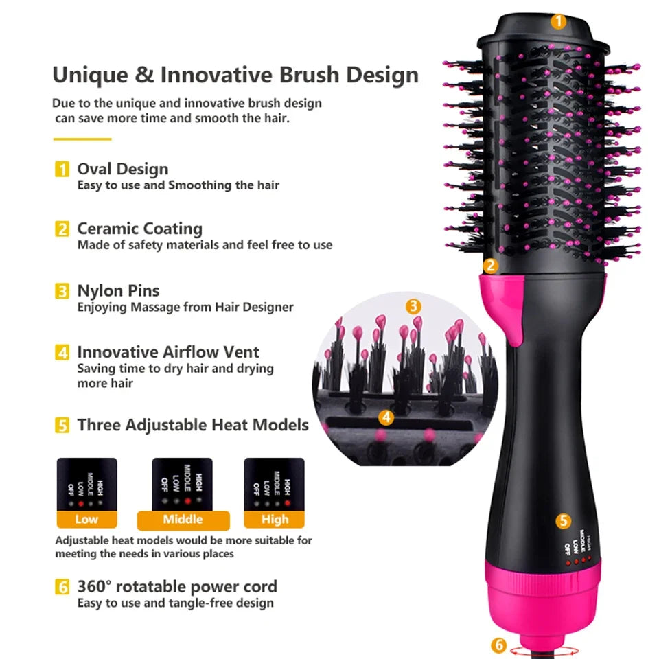 2 in 1 Hair Brush & Dryer with Negative Ionic Tech