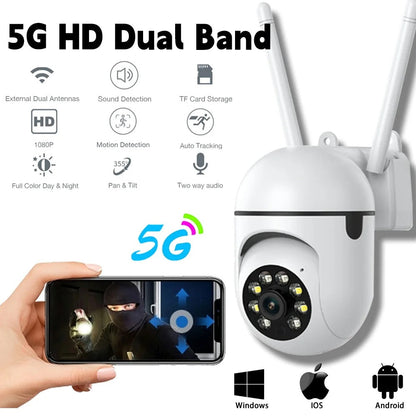 Smart Surveillance Camera – Auto Tracking & Night Vision
