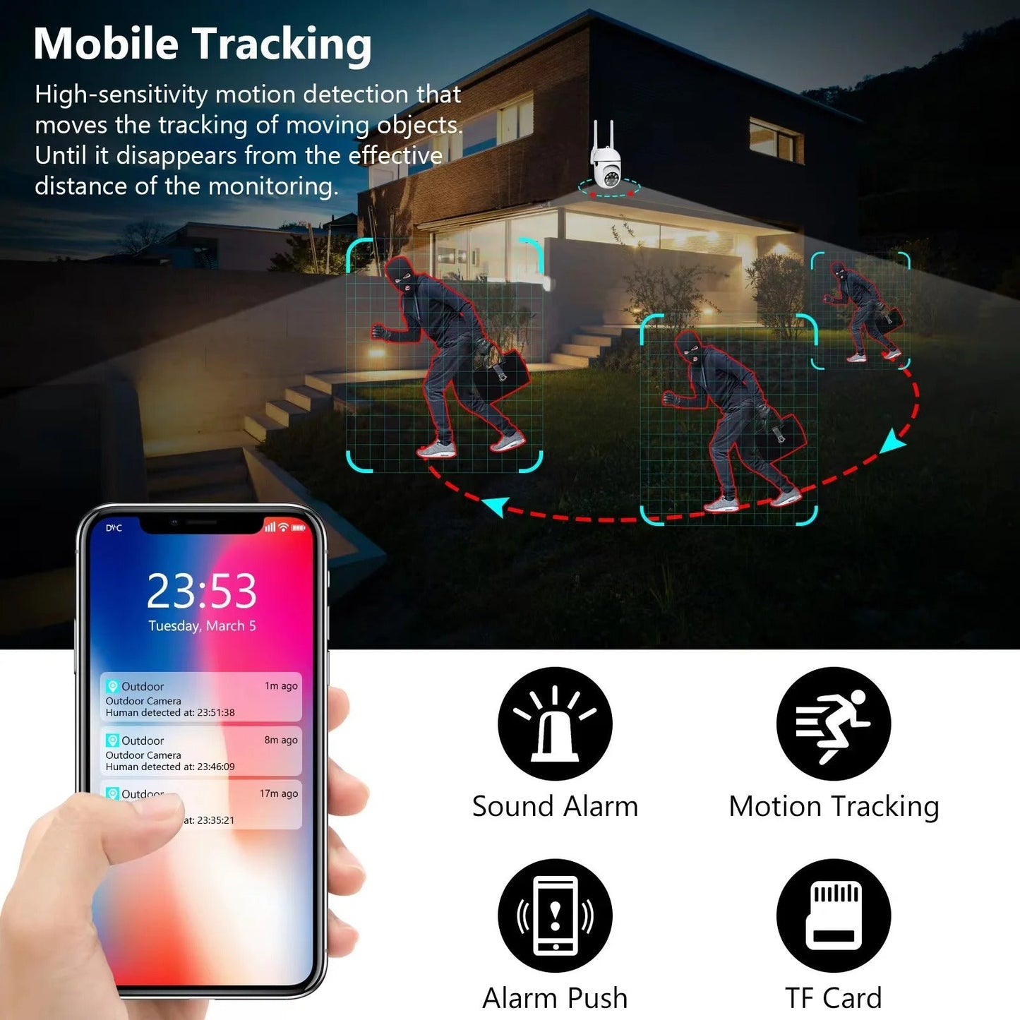 Smart Surveillance Camera – Auto Tracking & Night Vision