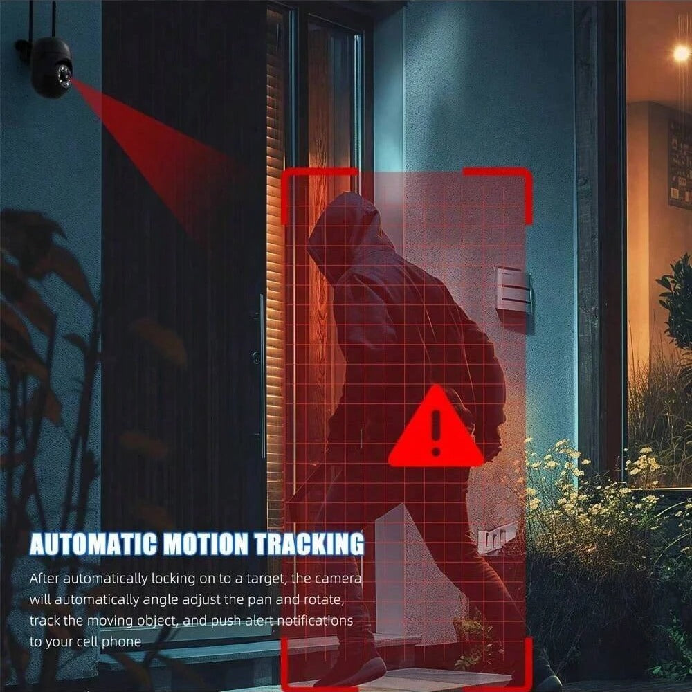 Smart Surveillance Camera – Auto Tracking & Night Vision