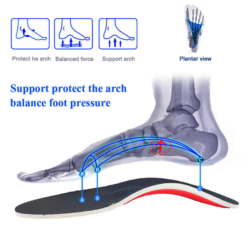 Flatfoot Orthopedic Arch Support & Insole Corrector