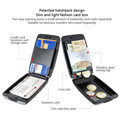 WalletSafe® Anti-haking Wallet with RFID-bloking Technology