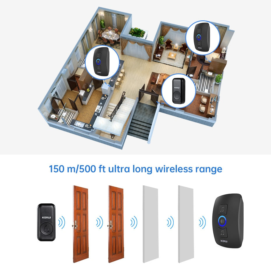 KERUI® Wireless Doorbell IP66 Waterproof
