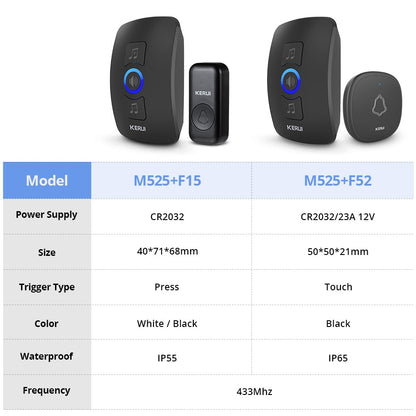 KERUI® Wireless Doorbell IP66 Waterproof